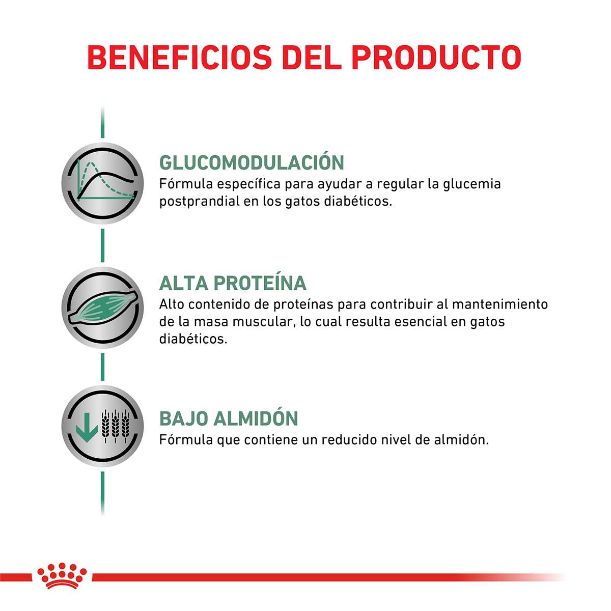 Royal Canin Diabetic Feline Alimento Seco para Gato | 1,5 kg