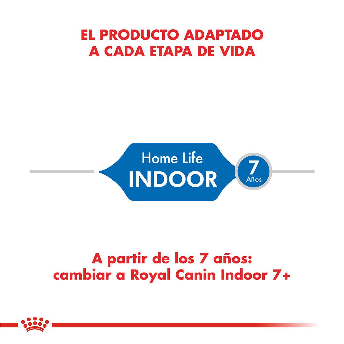 Royal Canin Indoor Alimento Seco para Gato | 1,5 y 7,5 kg