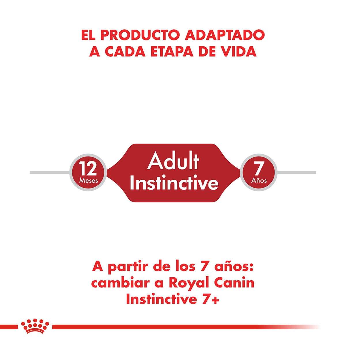 Royal Canin Instinctive Alimento Húmedo en Pouch para Gato