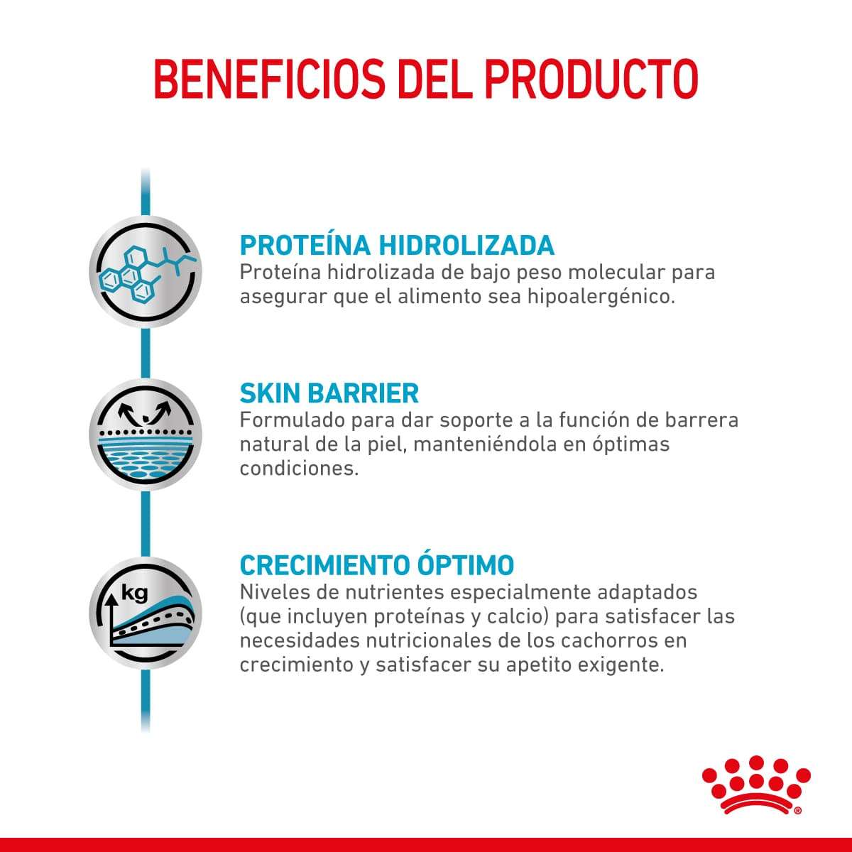 Royal Canin Hypoallergenic Puppy Dog Alimento Seco para Perro Cachorro